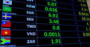 CFD差价合约入门教学：CFD差价合约的优势和风险有哪些？