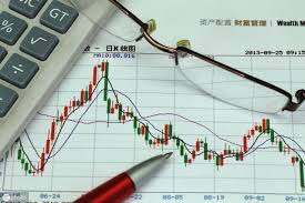 什么是美股夜盘交易？一文看懂美股盘后交易时间